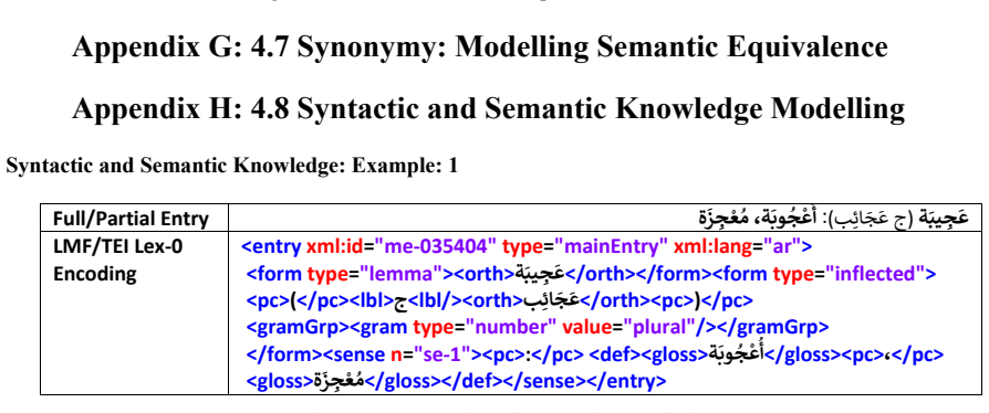 Figure 40