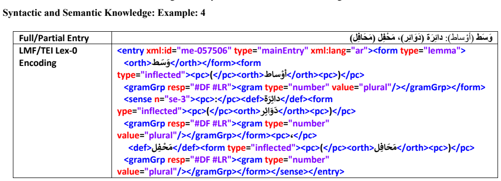 Figure 43