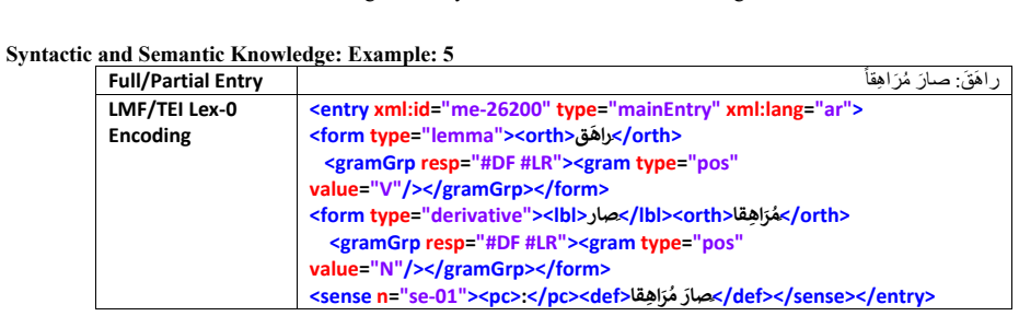 Figure 44