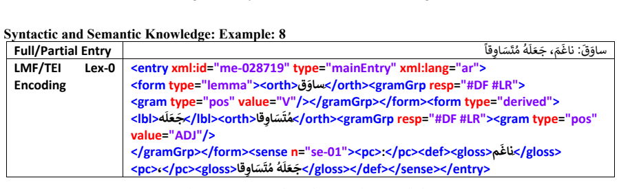 Figure 47