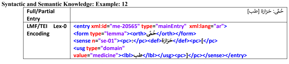 Figure 51