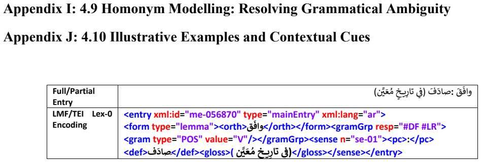Figure 56