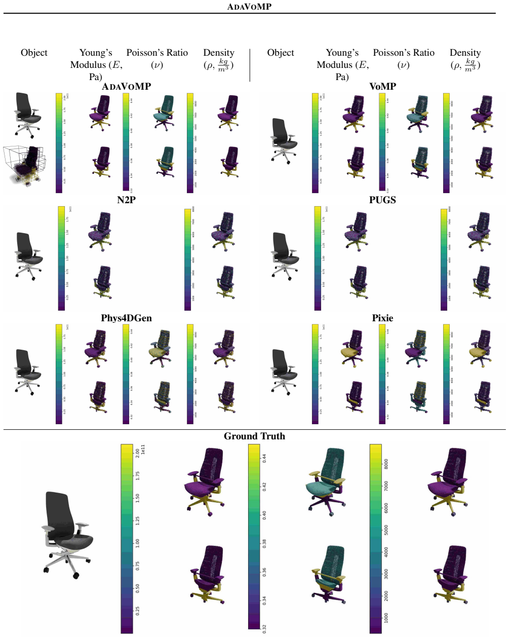 Figure 18