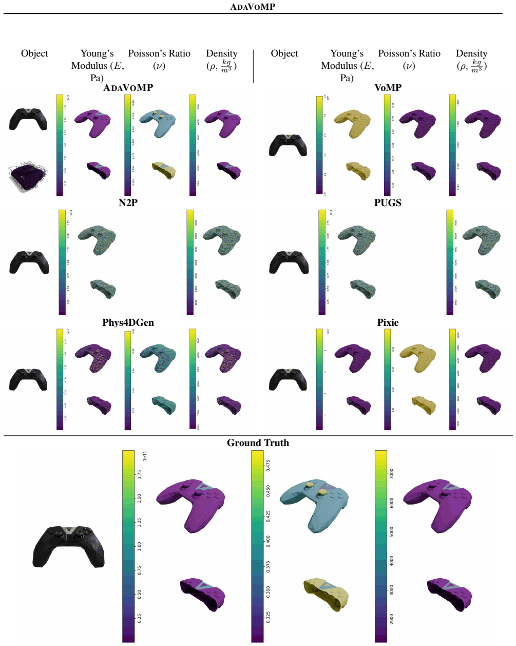 Figure 19