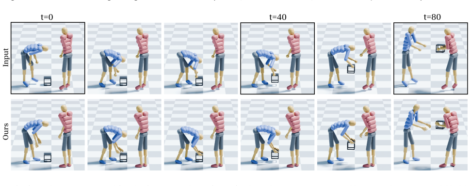 Figure 13