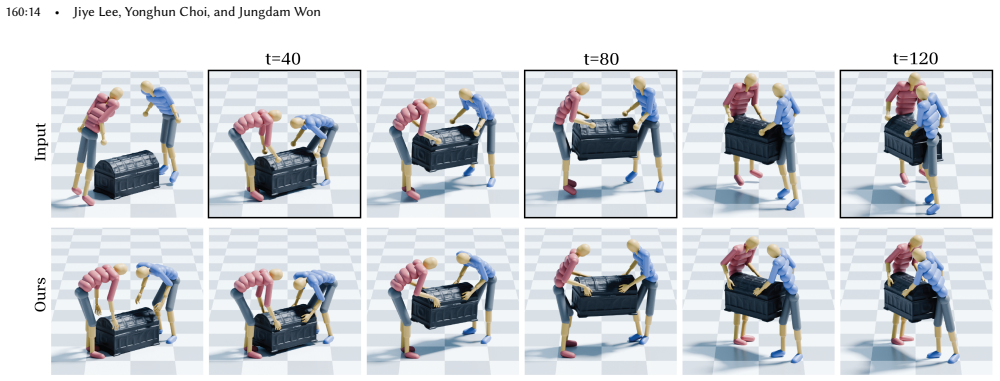 Figure 14