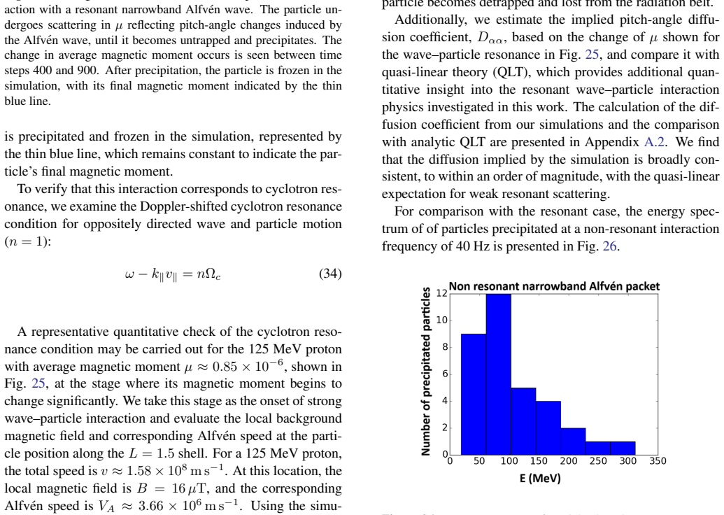 Figure 26