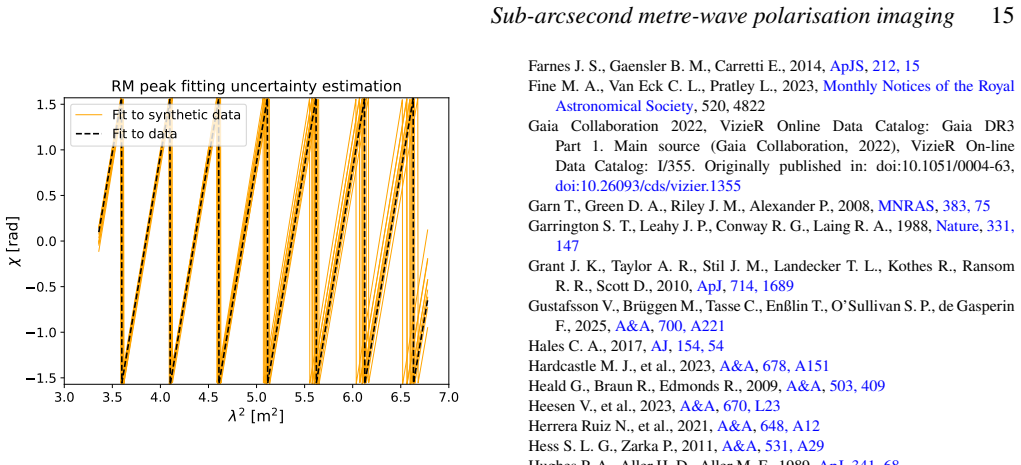 Figure 12