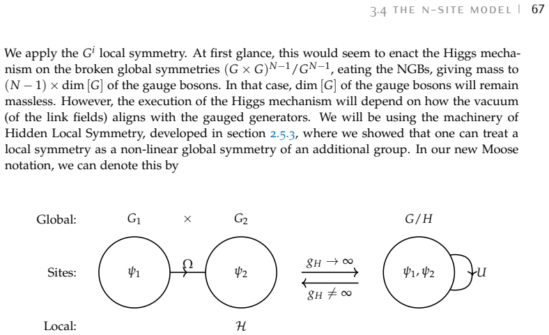 Figure 3.14
