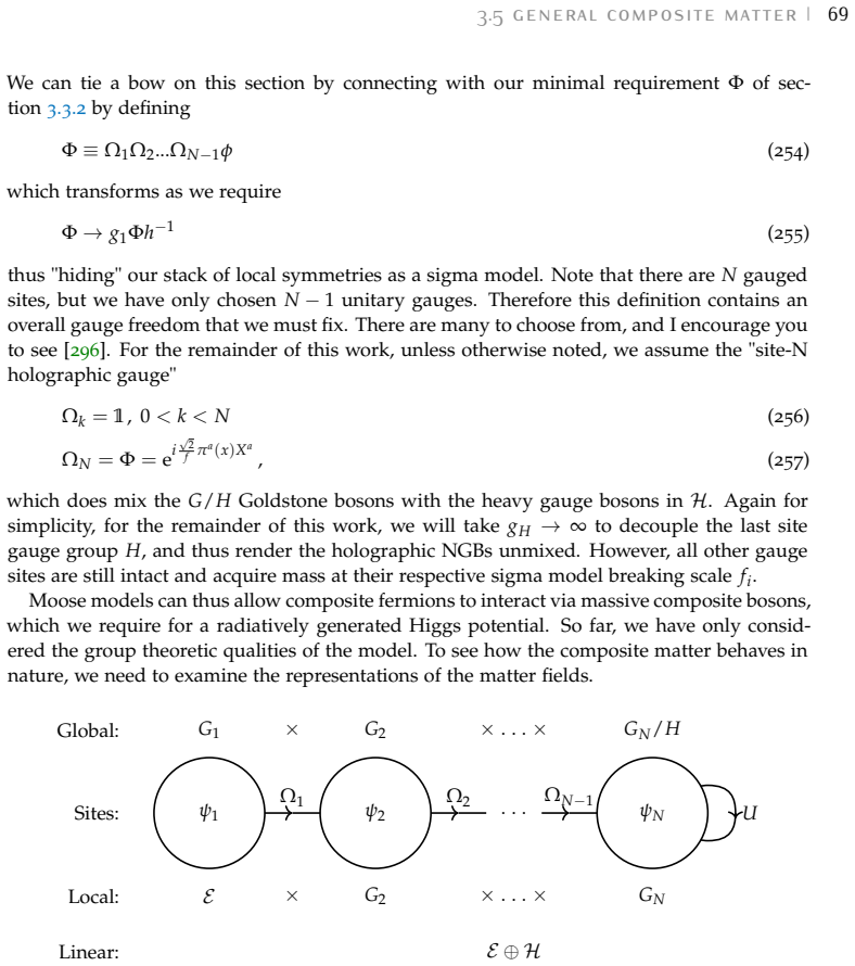 Figure 3.18
