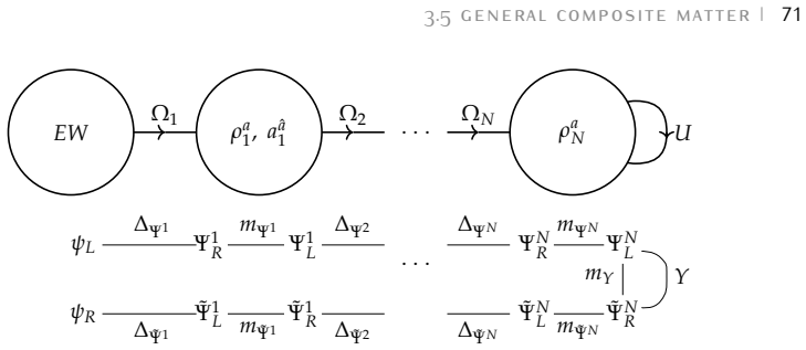 Figure 3.19