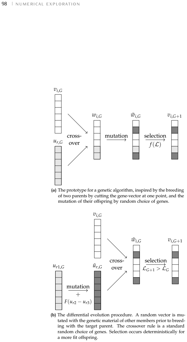 Figure 5.4
