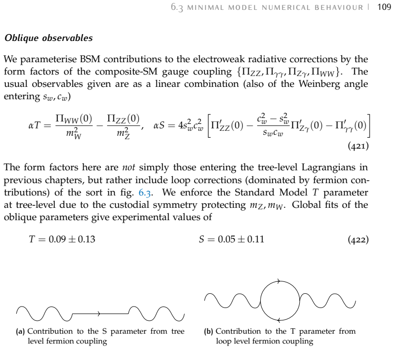 Figure 6.3