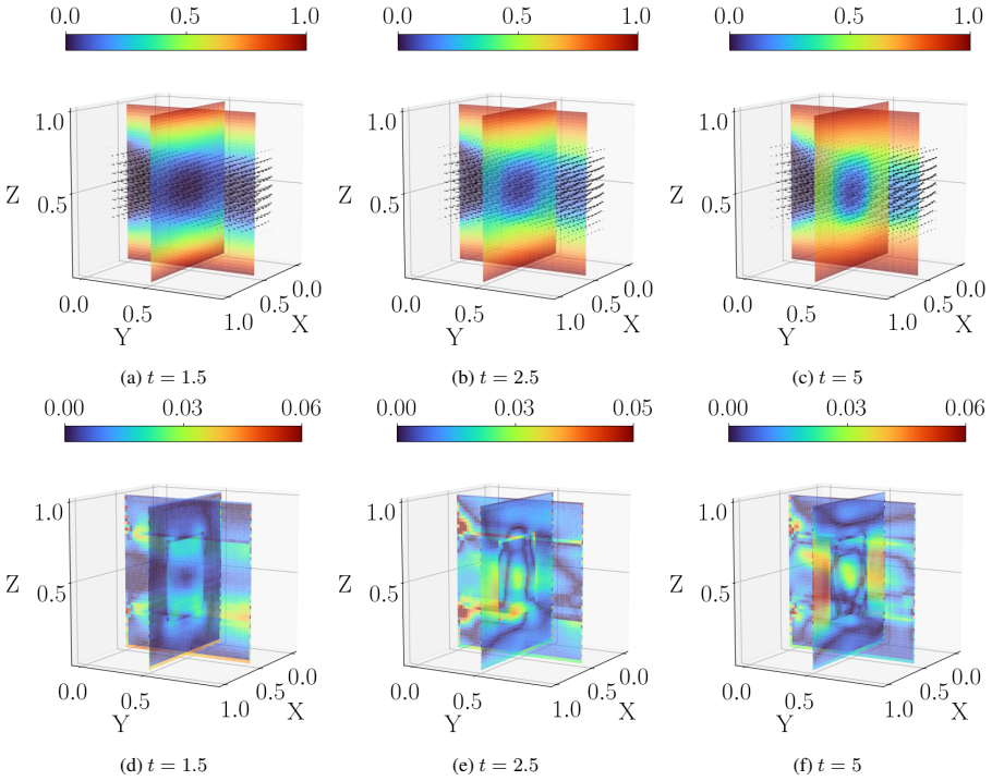 Figure 15