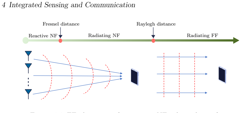 Figure 4.4