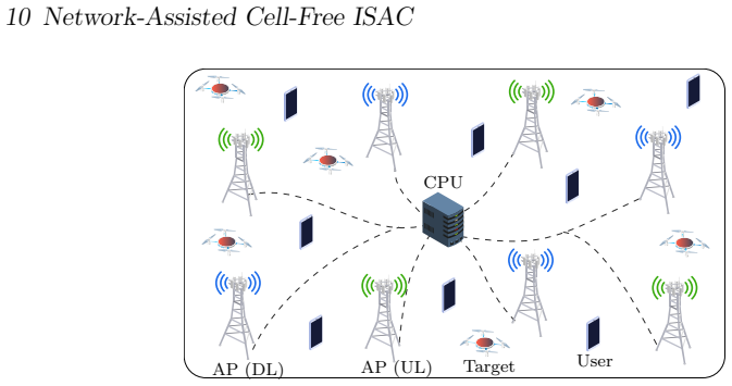 Figure 10.1
