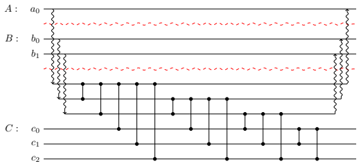 Figure 13