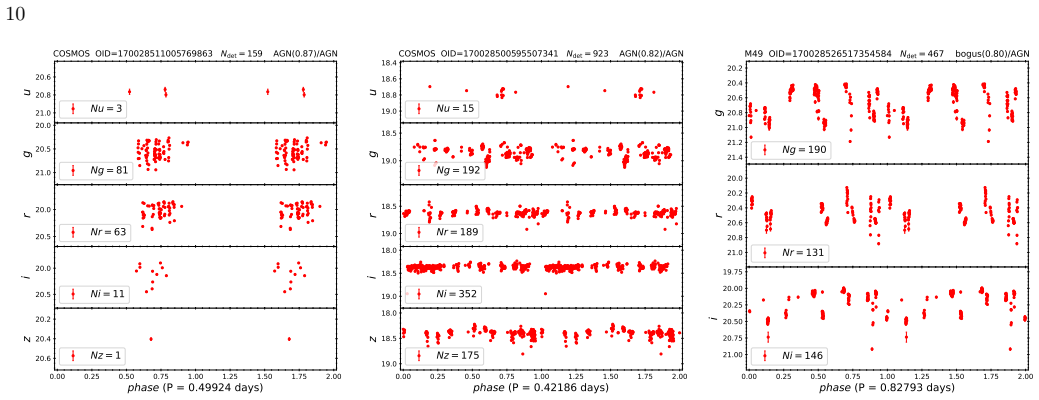 Figure 9