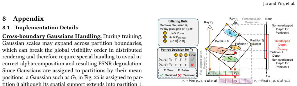 Figure 25