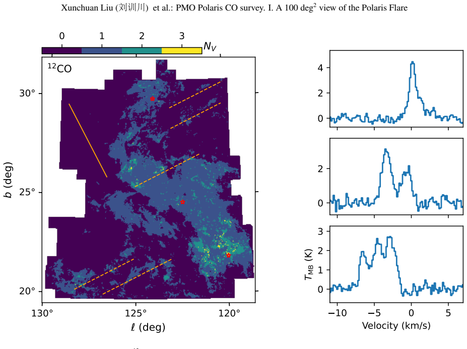 Figure 12