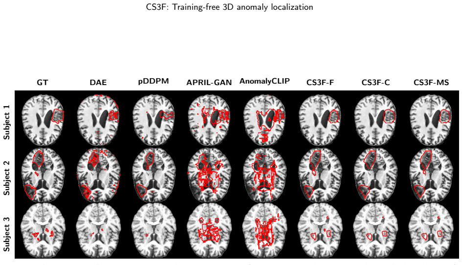Figure 6