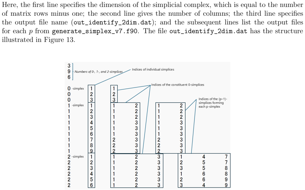 Figure 13