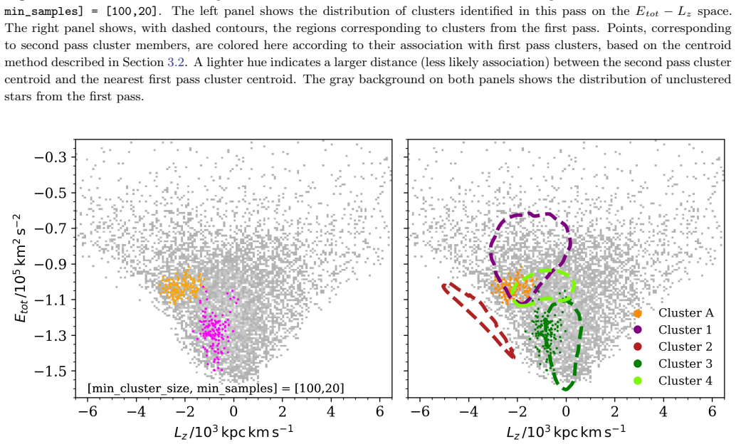 Figure 23
