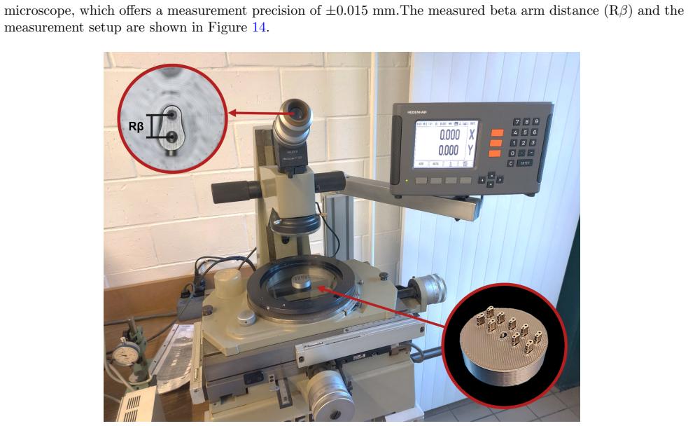 Figure 14