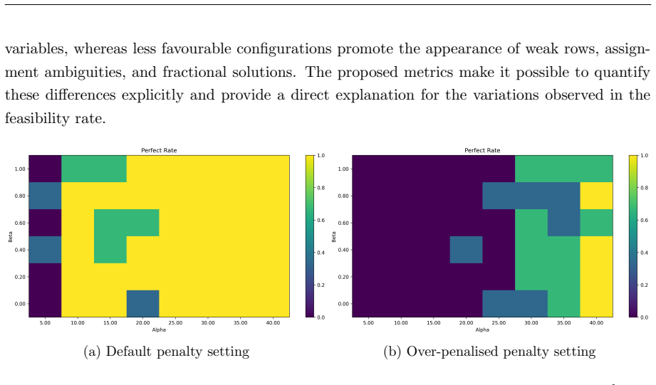 Figure 26