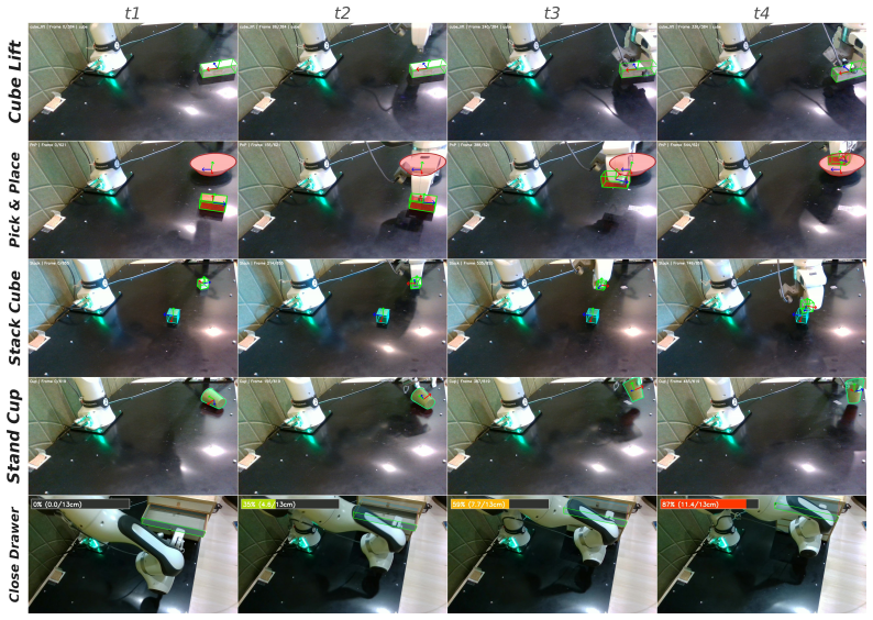 Figure 11