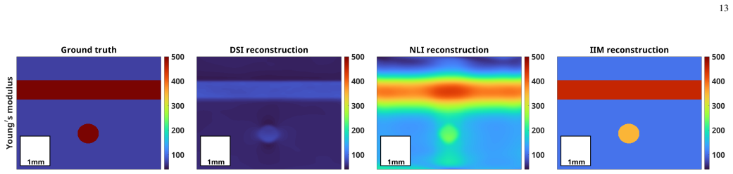 Figure 15