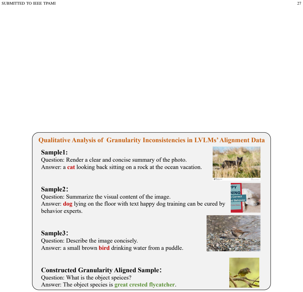 Figure 21
