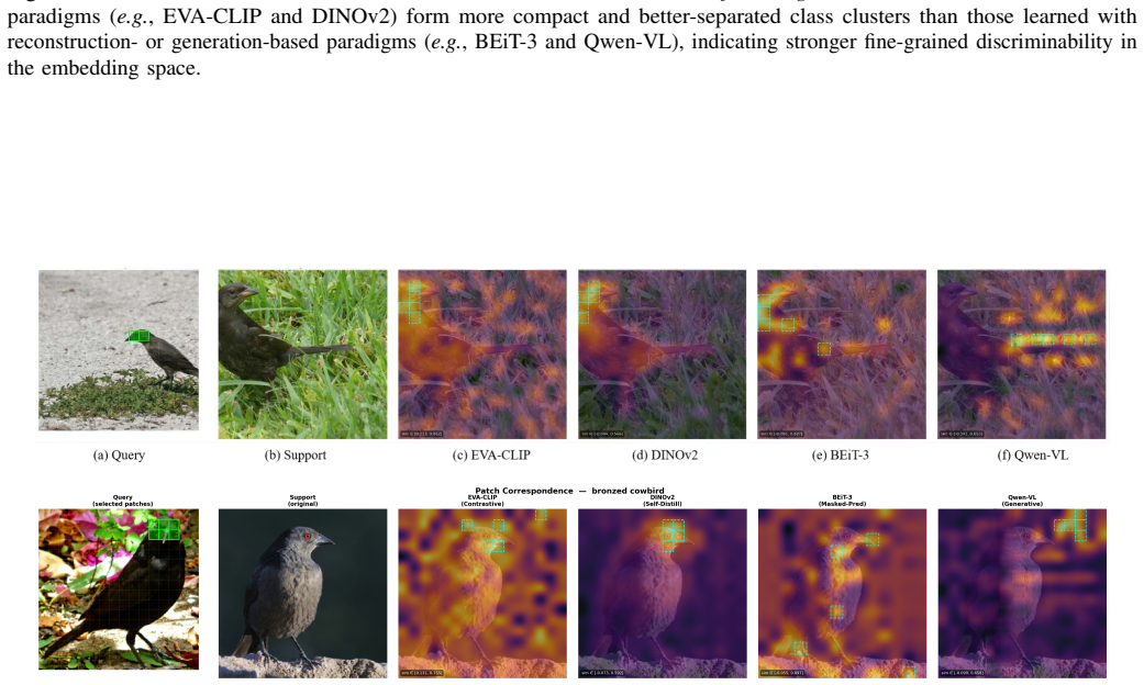 Figure 25