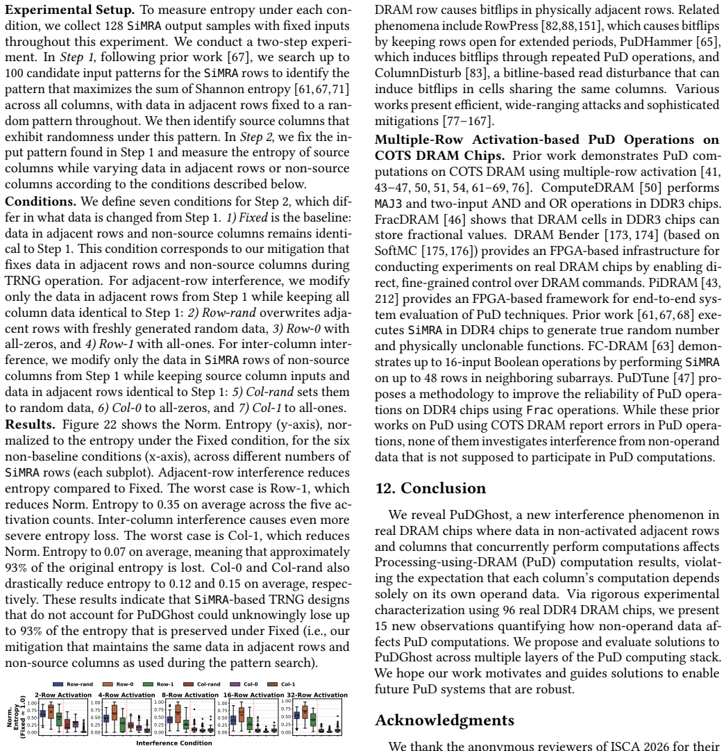Figure 22