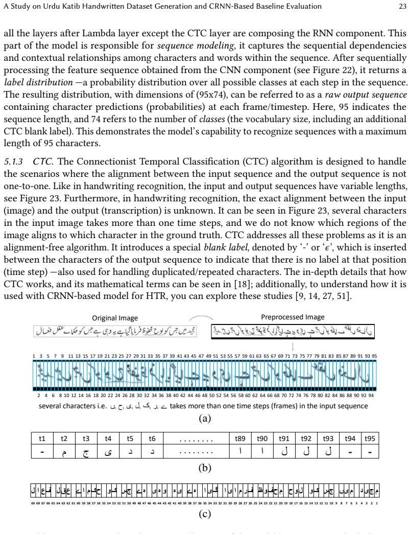 Figure 23