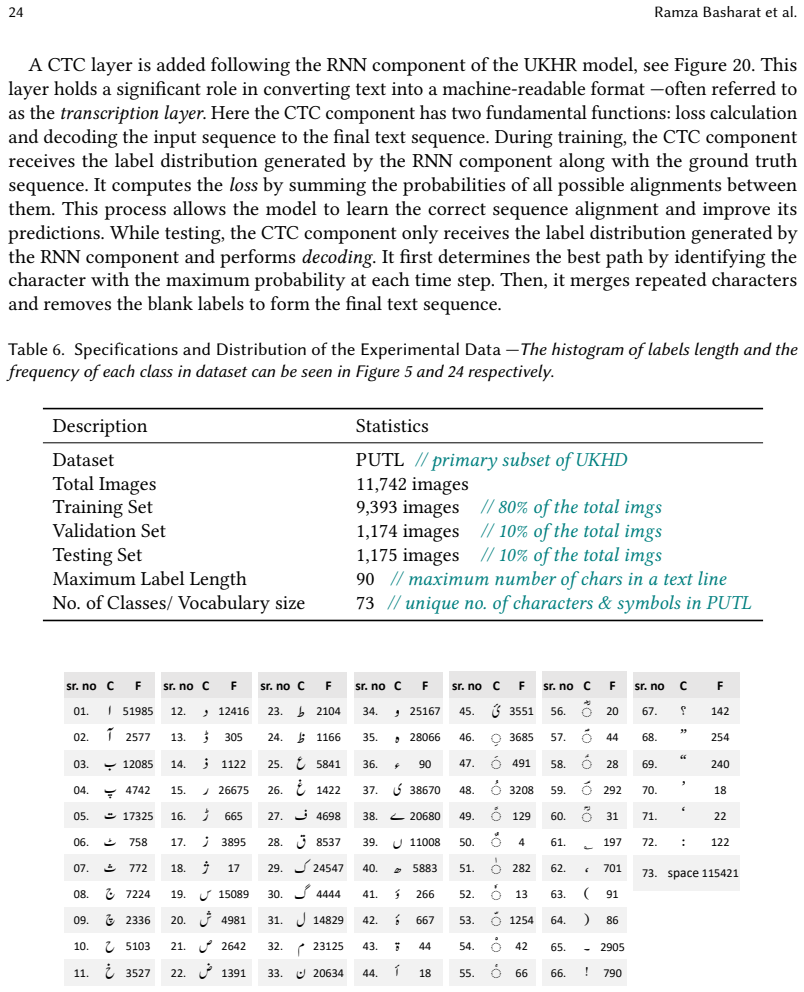 Figure 24