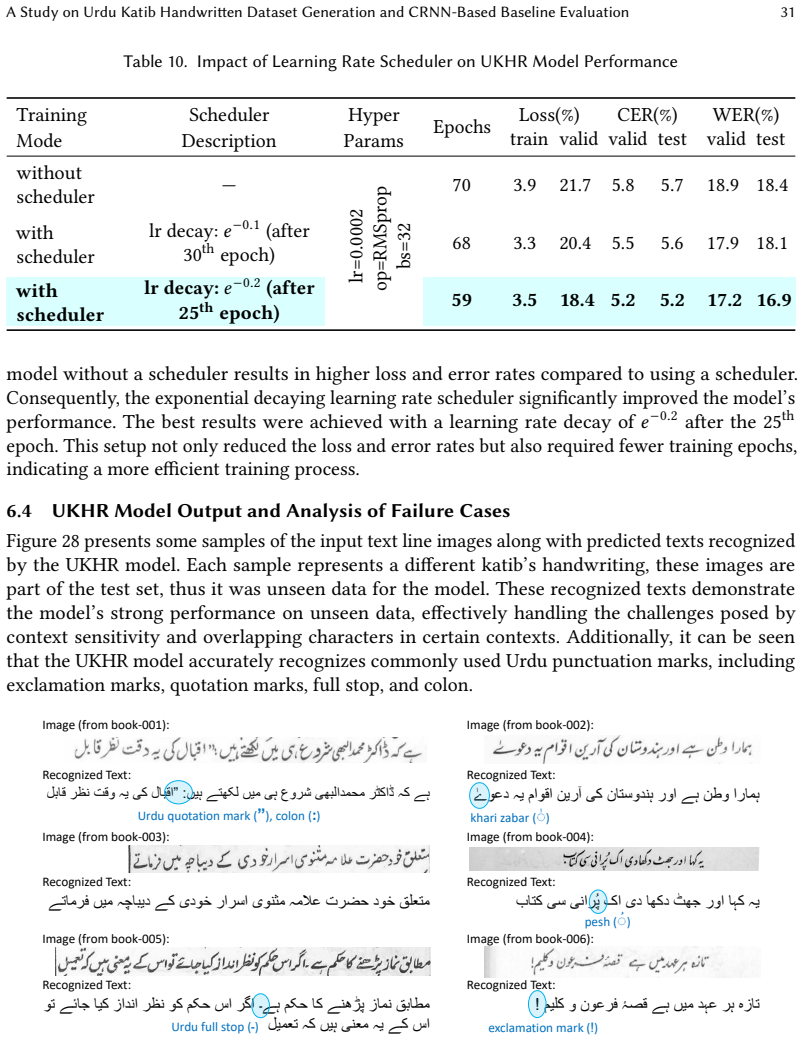 Figure 28