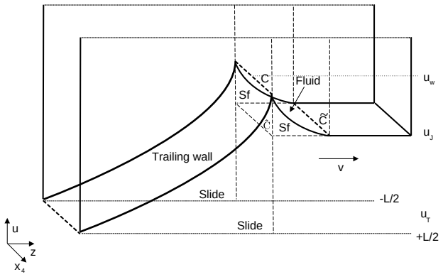 Figure 23