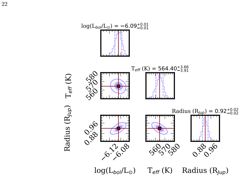 Figure 13