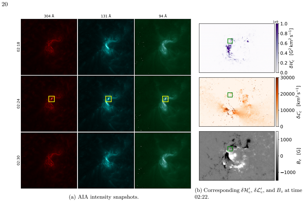Figure 11