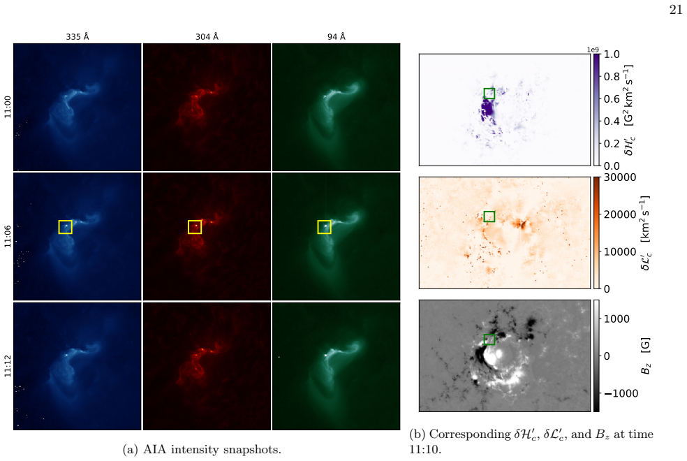 Figure 12