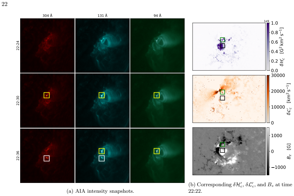 Figure 13