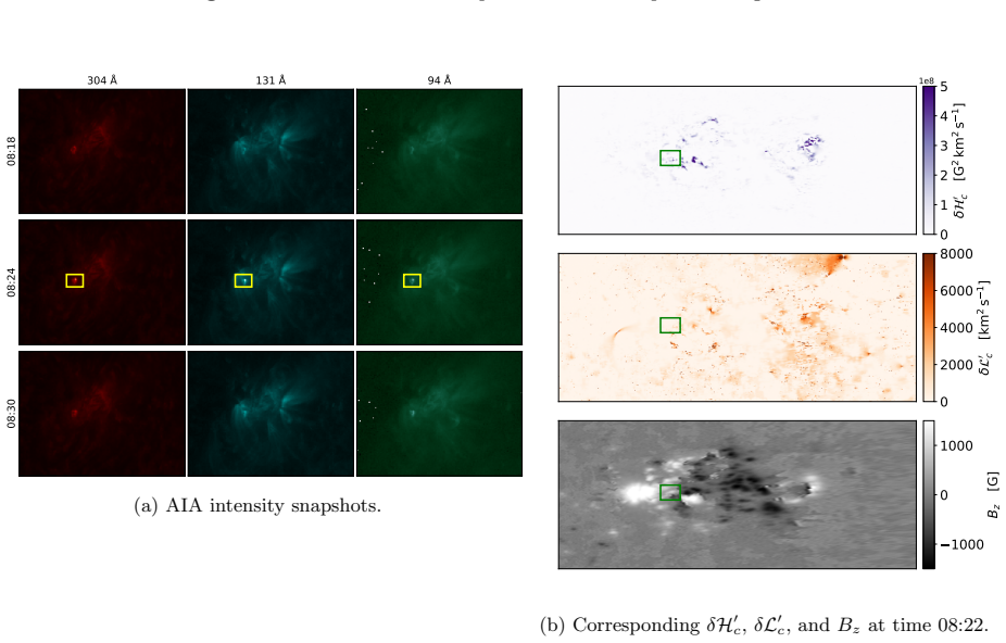 Figure 14