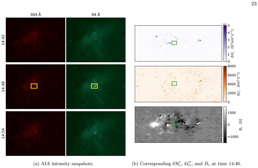 Figure 15