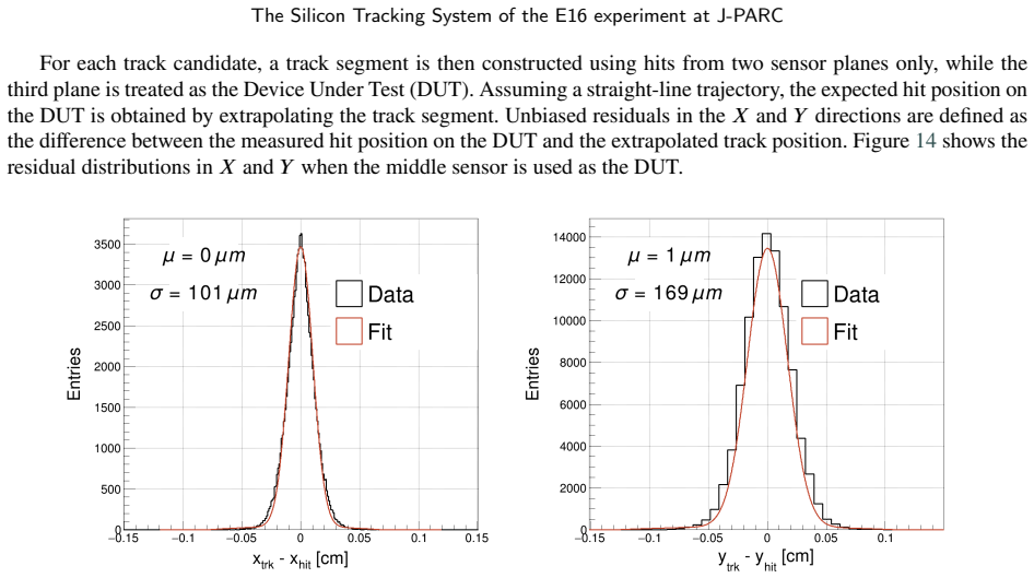 Figure 14
