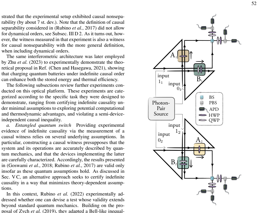 Figure 20