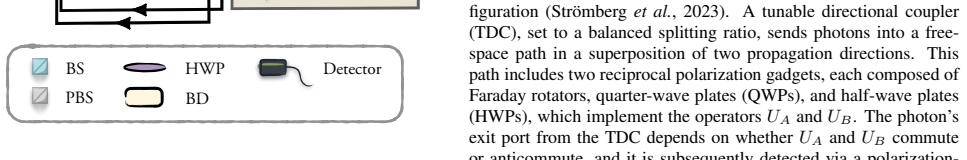 Figure 23