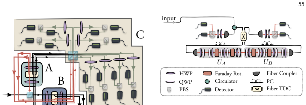 Figure 24