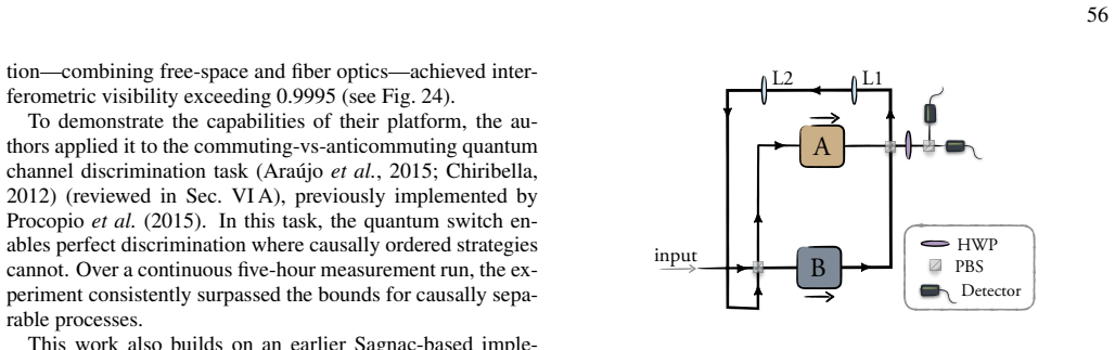 Figure 25