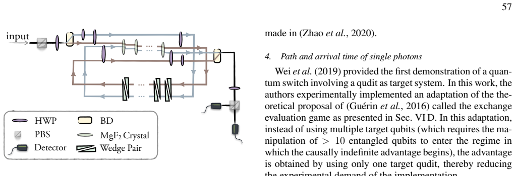 Figure 26